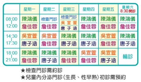 重光醫院肝膽腸胃科門診時間|重光醫院